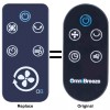 Unbranded Replacement Remote Control For Omni Breeze Fan,OmniBreeze Tower Fan