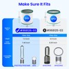 Future Way 2-Pack TP01 TP02 Filter Replacement Kit for Dyson
