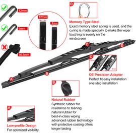 32 Inch Saddle Mount Wiper Blade Replacement for Motorhome Recreational Vehicle RV and Bus with 2 Rubber Refills 9mm 12mm J Hook Window Wiper Blade 32"/32"(2 PCS）