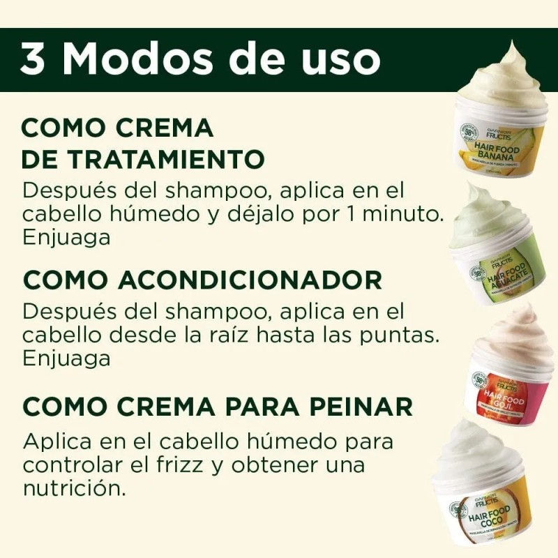 (3pz) Mascarilla Hair Food Garnier Platano + Aguacate + Aloe