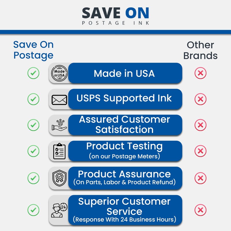 Save On Postage Ink 787-8 Compatible Pitney Bowes Postage Machine