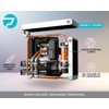 PrimoChill Vue - Computer WaterCooling Coolant, Visual Flow, Solid/Non-Transparent, Full