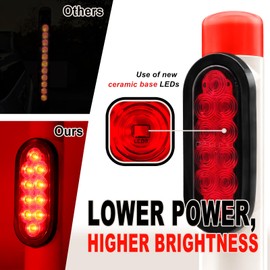 NeaLia Boat Trailer Guide Lights, IP67 Waterproof Boat Trailer Guide Pole Light, 12V LED PVC Pipe Lights for Guide ons Post Sealed Submersible Turn Signal Brake Marker Reverse (2PCS)