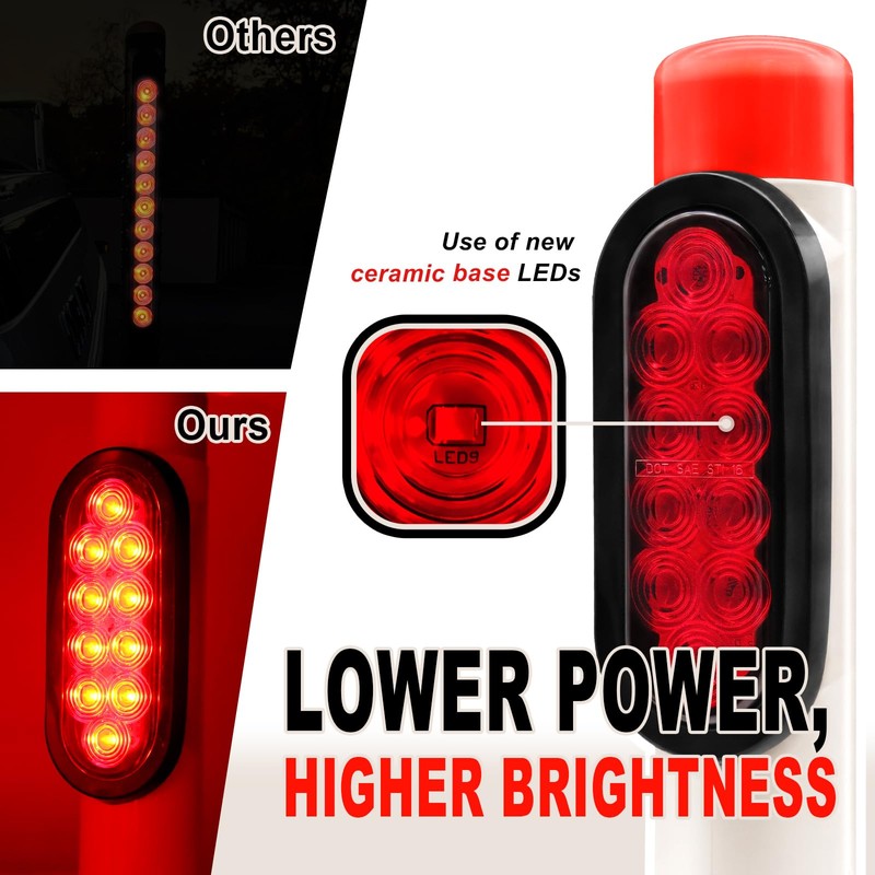 NeaLia Boat Trailer Guide Lights, IP67 Waterproof Boat Trailer Guide