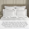White Pillow Shams Euro Size Set of 2, 100% Cotton