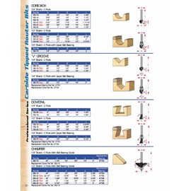 Timberline - 60° "V" Bit (180-18)