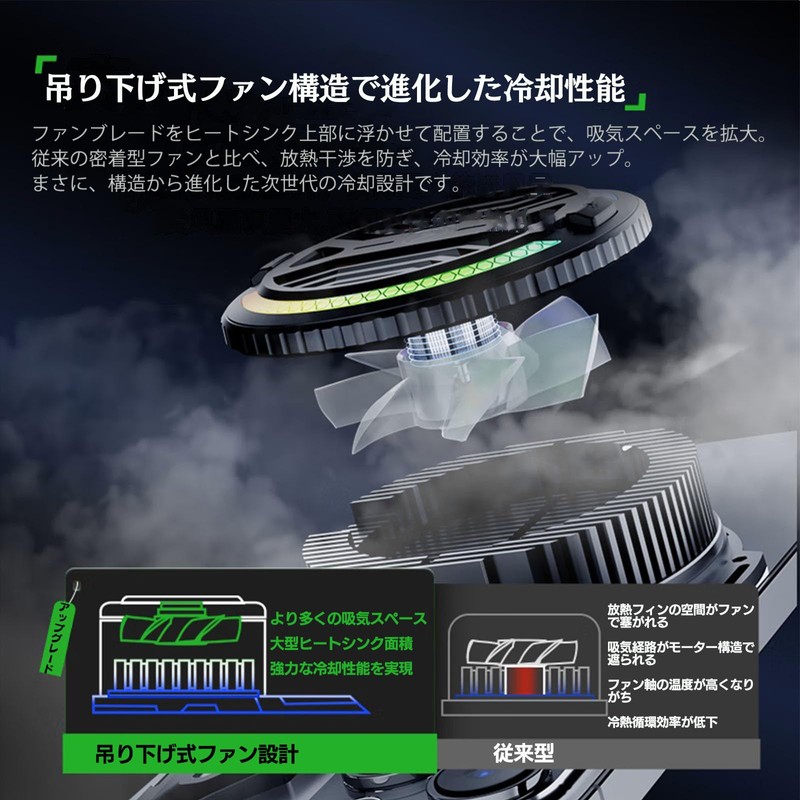 Smartphone, Cooling Fan, Peltier Element, 3 Seconds Rapid Cooling, Hanging