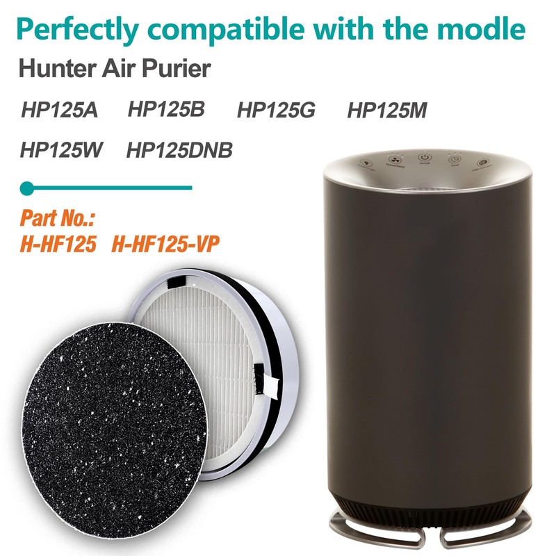 OKKFITR 2+8 Replacement Filter Set for Hunter HP125 AirX Purifier