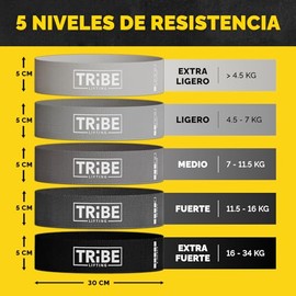 Bandas de Resistencia de Tela para Entrenar – Juego de Bandas de Resistencia – Bandas de Entrenamiento para piernas – Bandas de Resistencia para piern