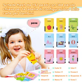 Standard Italian, Schede Flash Parlanti Giocattoli Educativi per Bambini da 1 a 6 Anni, 192 Fogli 384 Parole, Giocattoli Educativi Sonori, Giocattoli Interattivi per Ragazzi e Ragazze - Pink