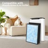 FCFMY 2 Packs 3-in-1 Blue Ultra-Filter Air Filter for Okaysou