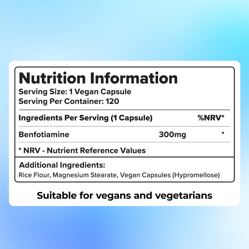 iperk Benfotiamine 300mg - High Absorption Vitamin B1 Supplement, 120