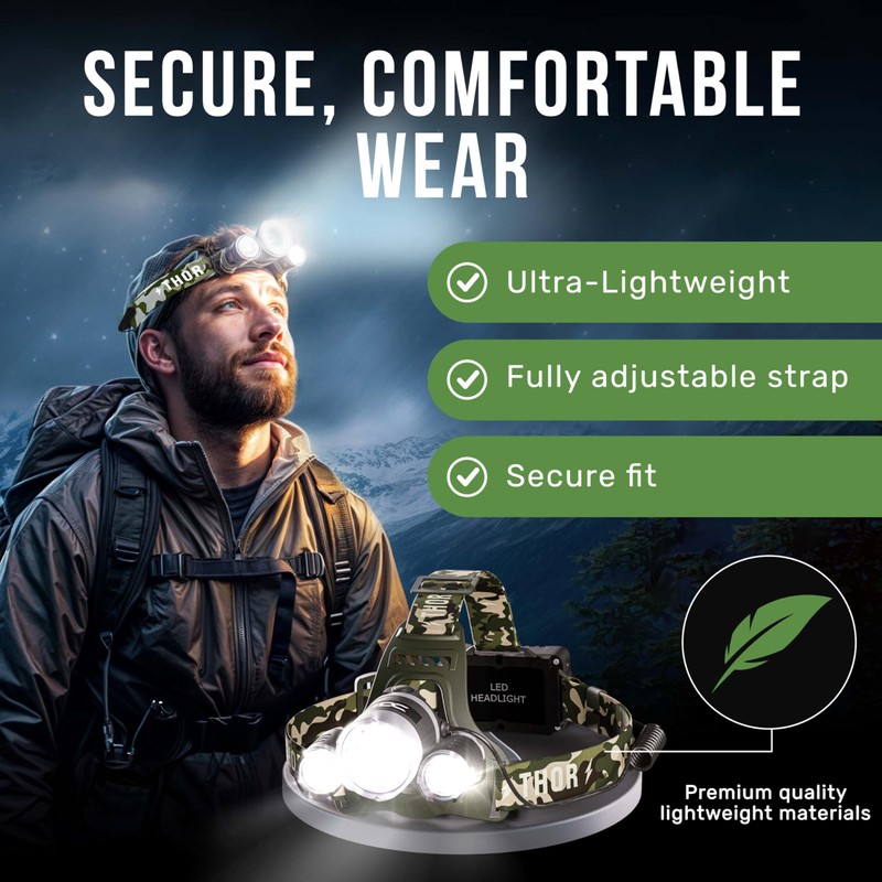 TDC Camo Rechargeable Headlamp - Zoomable Led Headlamp - Headlamp