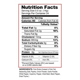 Pork King Good - Pork Rind Breadcrumbs - 2 Pack! Keto Friendly, Paleo, Gluten-Free, Sugar Free, Zero Carb Panko Substitute (Two 12 Oz Jars) (Spicy Cajun, 2 Pack)