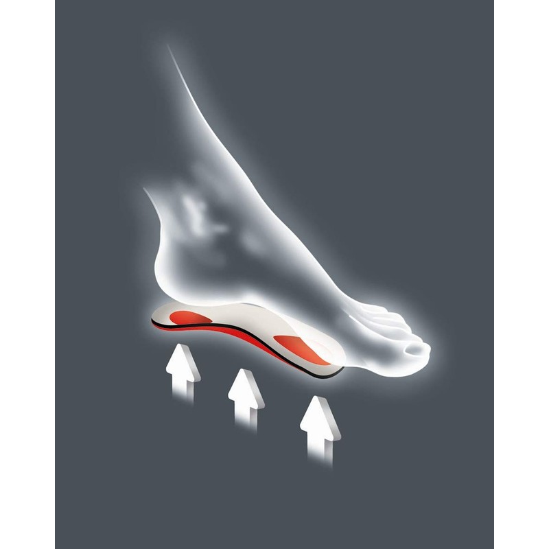 Viva Mini Pedag Schuh Depots (35), 35 EU