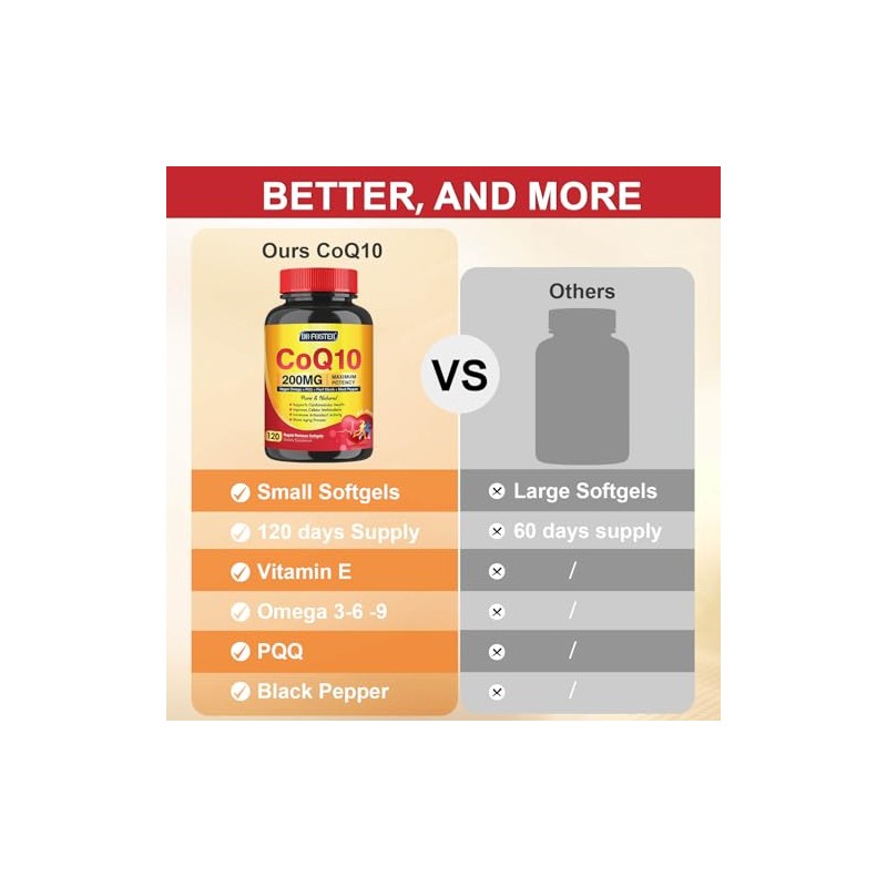 DRFOSTER Cápsulas Blandas Coq10 De 200 Mg Con Vitamina E