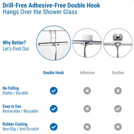 ecooe Edelstahl Duschwischer 25cm Duschabzieher Ohne Bohren Fensterabzieher mit Wandaufhänger Badezimmerwischer 1 Ersatzlippe Gummistreifen Duschabzieher für Badezimmer Spiegel Fenster Glasreinigung…