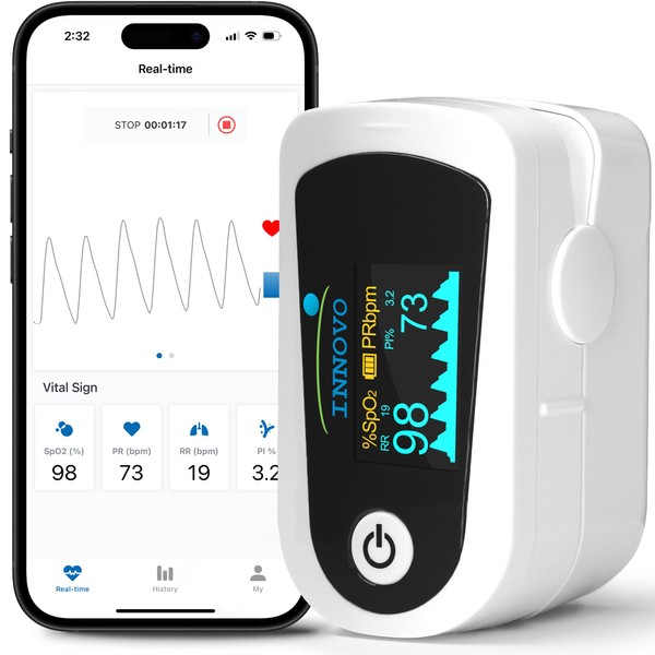 Innovo FSA/HSA Eligible iP900BP-B Fingertip Pulse Oximeter, Blood Oxygen Monitor