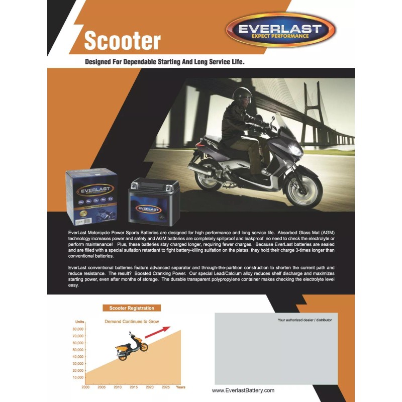 EVERLAST CT14B-BS - 12V AGM Sealed Maintenance-Fr