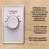 White Double Pole Line Volt Thermostat Cover with Line Volt