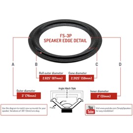 Pioneer Speaker Foam Edge Repair Replacement Kit, 3", CS Tweeter, FSK-3P