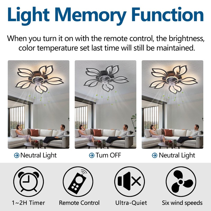 Dalouguan Ceiling Fan with Lights Remote Control, 26" Black Low