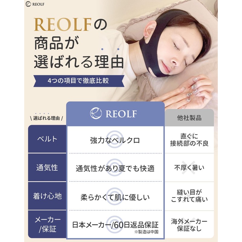 [REOLF] いびき防止グッズ いびき対策 睡眠グッズ 睡眠対策 鼻呼吸 口呼吸防止 イビキの騒音 鼻呼吸促進 快眠サポーター