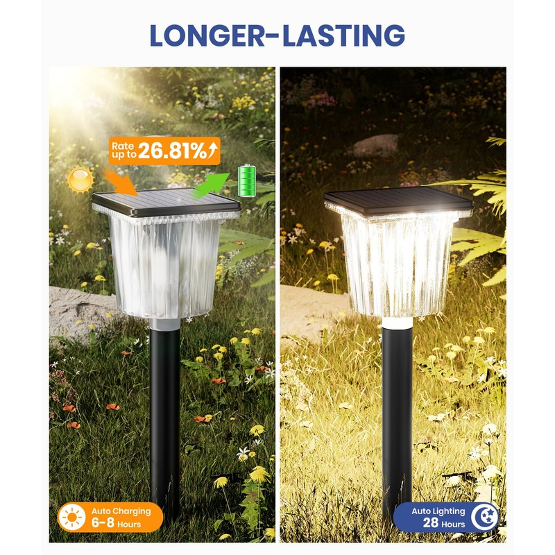 Super Bright Solar Outdoor Lights for Pathway Powered 2 Pack,Adjustable