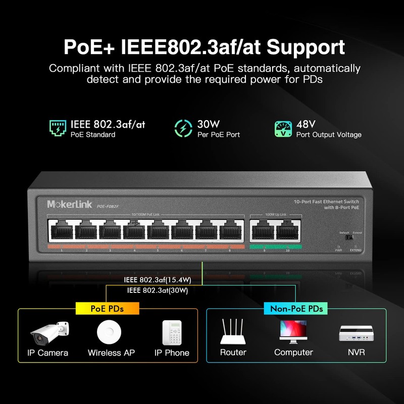 MokerLink 10 Port PoE Switch with 8 Port PoE+, 2