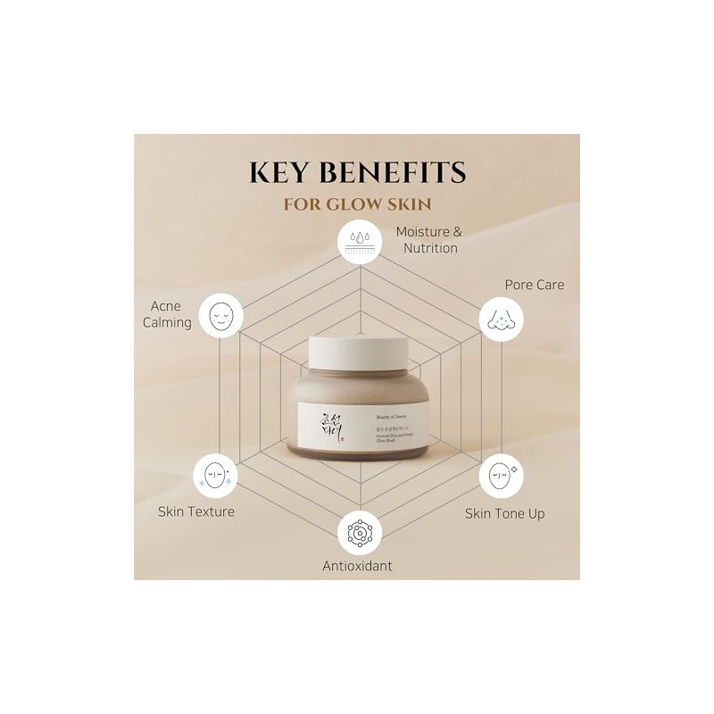 Ground Rice and Honey Glow Mask 150ml