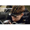 Armytek Wizard C2 Pro Nichia LED Warm White Headlamp Magnetic