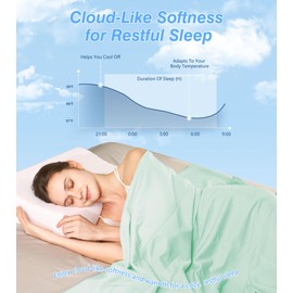 jiaao Summer Cooling Comforter - Lightweight, Breathable, Moisture-Wicking, Ultra-Soft for All-Season, Machine Washable Bedding for Hot Sleepers, Home, Bedroom (Green, Twin (79'' x 90''))