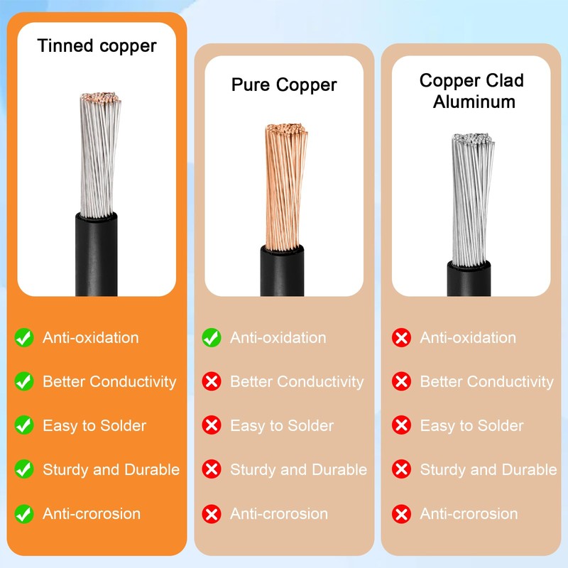 10AWG 10FT XT60 Solar Extension Cable 2 3 6 10