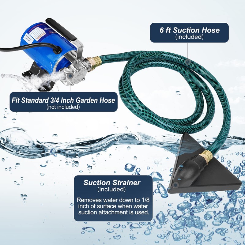 Water Pump, 115V 1/10HP 330GPH Water Transfer Utility Pump, With