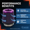 Universal Clamp-On Air Intake Filter, High Performance, Washable Filter, Replacement