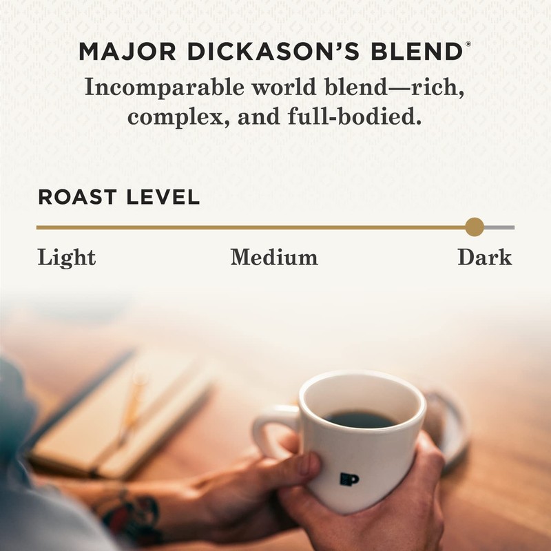 Peet's Coffee, Dark Roast Keurig K-Cup Pods - Major Dickason's