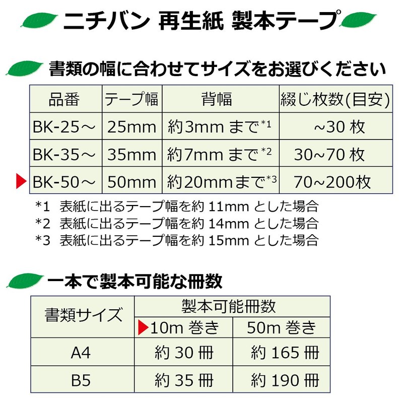 nitiban Binding Tape , black