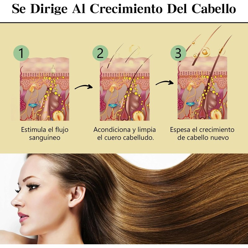 Aceite Natural Para el Crecimiento del Cabello, Aceite Orgánico De