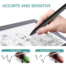 MAYDORHER Tips/Nibs Replacement for Remarkable 2, Durable Remarkable Pen Tips for Marker 2/1 Stylus Marker Pen Plus, Titanium + Plastic Nibs/Tips+Clip (5 Black + 5 White)