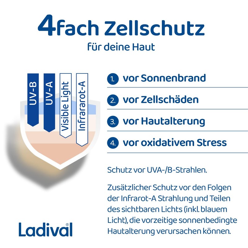 Ladival Dry Skin Sun Protection Lotion SPF 30: Sun Cream