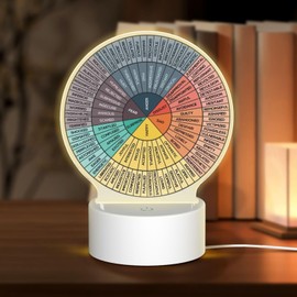 Wheel of Emotions Feelings Chart Night Light with USB Plug Cable 3 Colours Dimmable Round Acrylic Night Lamp for Therapy Office School Counseling Classroom Home Decor Therapist Teacher Gifts