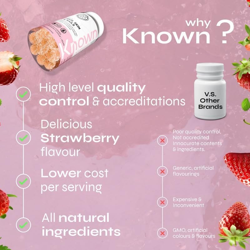 Known Tasty Sugar Free Hair, Skin & Nails Gummies –
