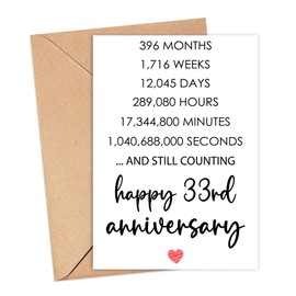 CarolineDesign Happy 33Rd Anniversary Card, Valentines Day Card, 33 Years Together Anniversary, Wedding Anniversary Card Gifts, Idea For Her, Wife, Him, Husband, Boyfriend, Girlfriend