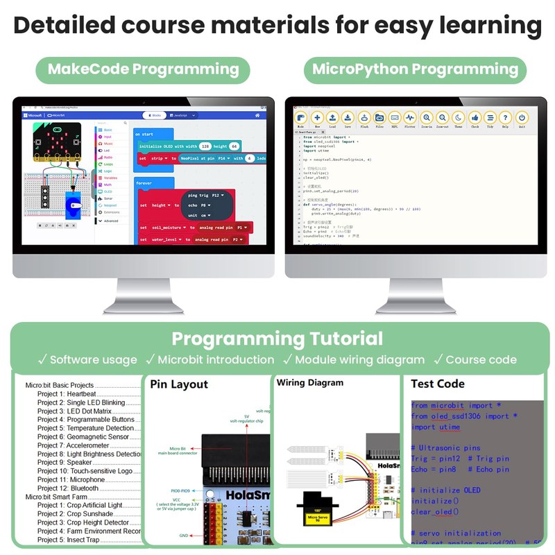 HolaSmart Micro:bit Smart Farm Learning Kit with 16 Progressive STEM