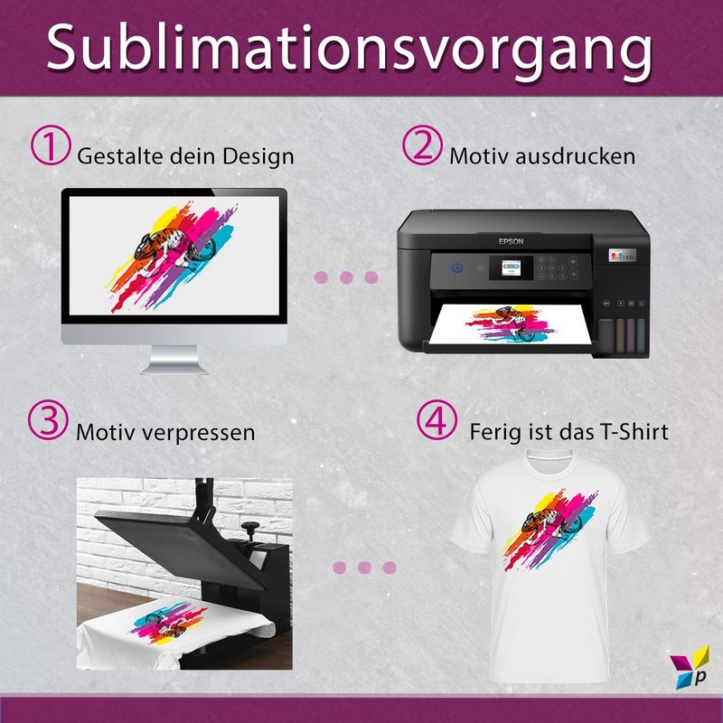 Sublimation Ink with Universal Adapter Suitable for All EcoTank Printers