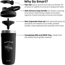 Smartshake Rockband Reforce Stainless Steel Protein Shaker Bottle 700 ml | 23 oz - Leakproof Screw-on Lid - BPA Free - Unisex - Motörhead, Ace of Spades