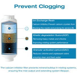 H&G lifestyles Misting System Calcium Inhibitor Filter for Patio Misters Inline Water Filter Effectively Reduce Hard Water Spots, Soften Water (Pack of 2)