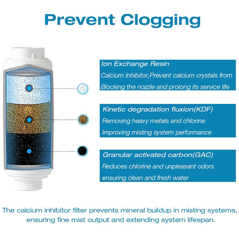 H&G lifestyles Misting System Calcium Inhibitor Filter for Patio Misters