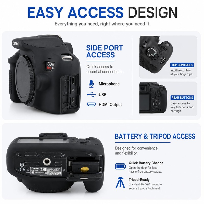 Seltureone Case for Canon EOS Rebel T7/T6 with 2-Pack Screen