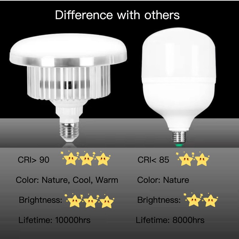 2Pack 85W Photography Light Bulb 3000-6000K Dimmable Tricolor LED Bulbs